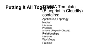 Putting It All TogetherTOSCA Template
(Blueprint in Cloudify)
contains:
Application Topology
Nodes
Interfaces
Properties
Artifacts (Plugins in Cloudify)
Relationships
Interfaces
Workflows
Policies
 