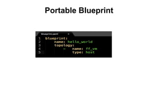 Portable Blueprint
 