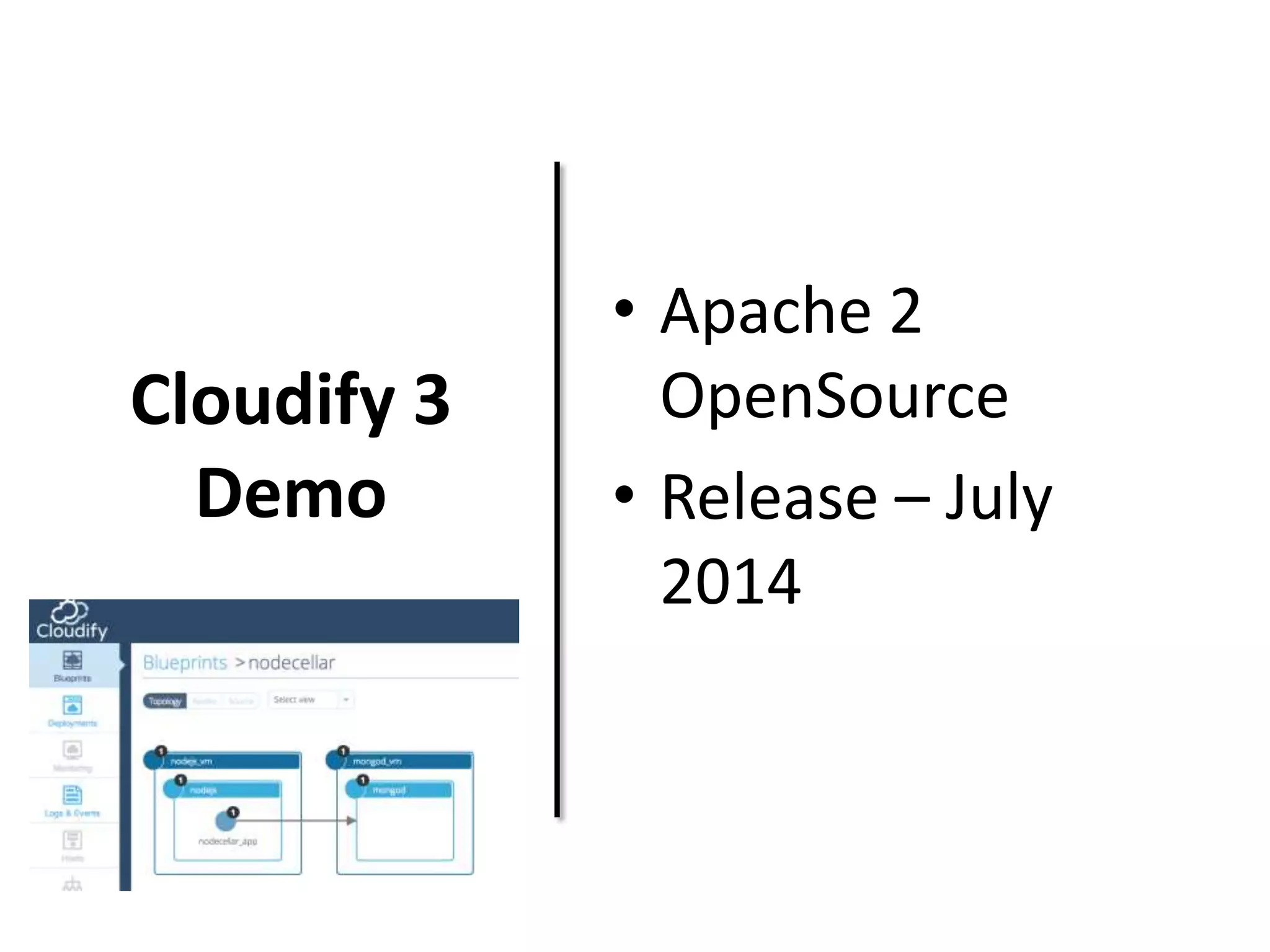 Cloudify 3
Demo
• Apache 2
OpenSource
• Release – July
2014
 