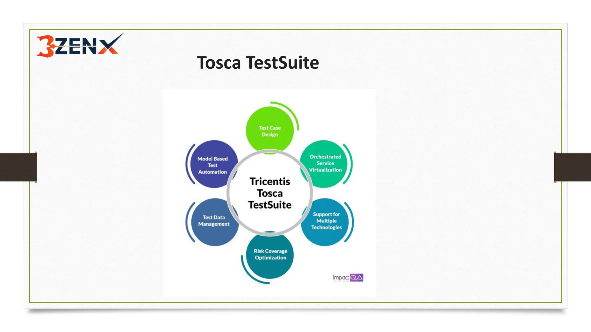 Tosca TestSuite
 