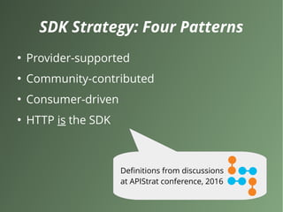 Definitions from discussions
at APIStrat conference, 2016
SDK Strategy: Four Patterns
●
Provider-supported
●
Community-contributed
●
Consumer-driven
●
HTTP is the SDK
 