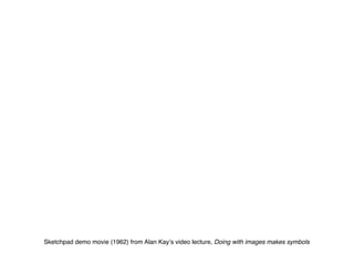 Sketchpad demo movie (1962) from Alan Kayʼs video lecture, Doing with images makes symbols
 