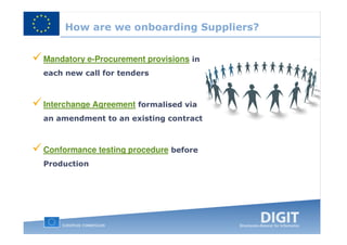 How are we onboarding Suppliers?


Mandatory e-Procurement provisions in
each new call for tenders



Interchange Agreement formalised via
an amendment to an existing contract



Conformance testing procedure before
Production
 