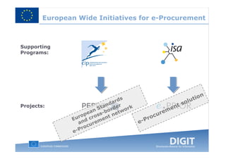 European Wide Initiatives for e-Procurement



Supporting
Programs:




                                                                       n
                                  rds                           lu tio
                               da                           o
Projects:                   tan der rk                   nts
                      ea
                         n S -bor two
                                                    reme
                  r op ross nt ne             o   cu
               Eu nd c m e
                                         e -Pr
                  a
                      cu re
               e-Pr o
 