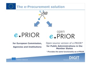 The e-Procurement solution




for European Commission,    Open-source version of e-PRIOR*
Agencies and Institutions   for Public Administrations in the
                                     Member States
                            * Provides the same functionality as e-PRIOR
 