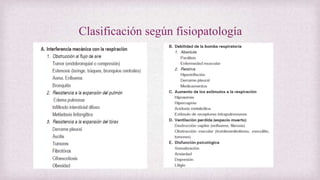 Clasificación según fisiopatología
 