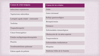 Causas de crisis tusígena
Infecciones respiratorias
Vegetaciones adenoideas
Laringitis aguda simple / estenosante
Tosferina
Traqueobronquitis
Cáncer broncogénico
Fístulas esofagotraqueobronquiales
Pleuritis
Tromboembolismo pulmonar
Edema agudo de pulmón
Causas de tos crónica
Asma
Goteo retronasal
Reflujo gastroesofágico
Bronquiectasias
Fármacos
Enfermedades inmunológicas
Obstrucción de vía aérea superior
Traqueomalacia
Enfermedades mediastínicas
Miopatías
Síndrome Gilles de la Tourette
 