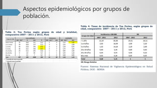 Aspectos epidemiológicos por grupos de
población.
 
