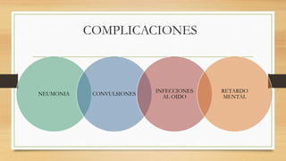 COMPLICACIONES 
NEUMONIA CONVULSIONES 
INFECCIONES 
AL OIDO 
RETARDO 
MENTAL 
