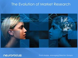 The Evolution of Market Research




              Thom Noble, Managing Director, Europe
 