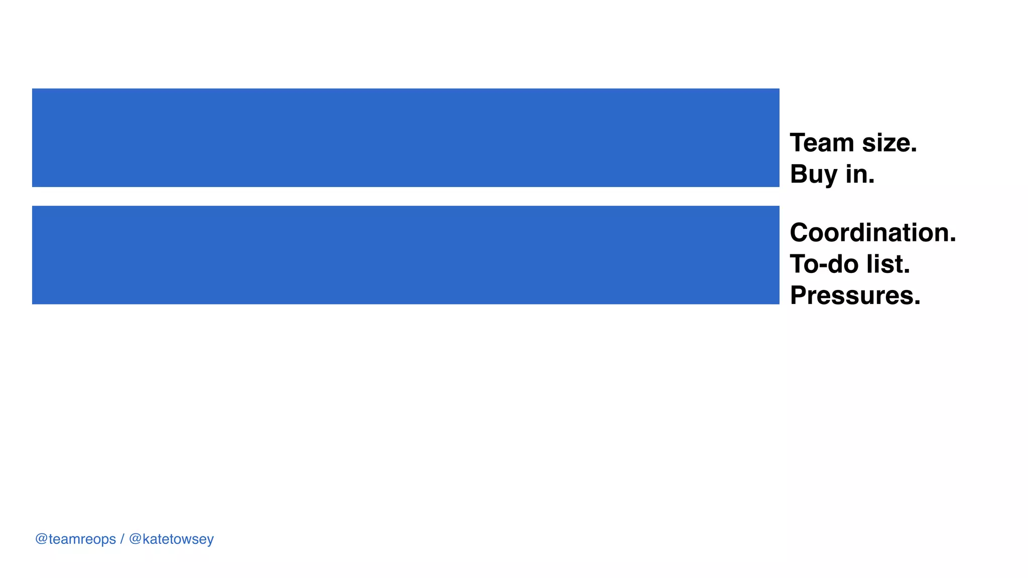 Team size.
Buy in.
Coordination. 
To-do list.
Pressures.
@teamreops / @katetowsey
 