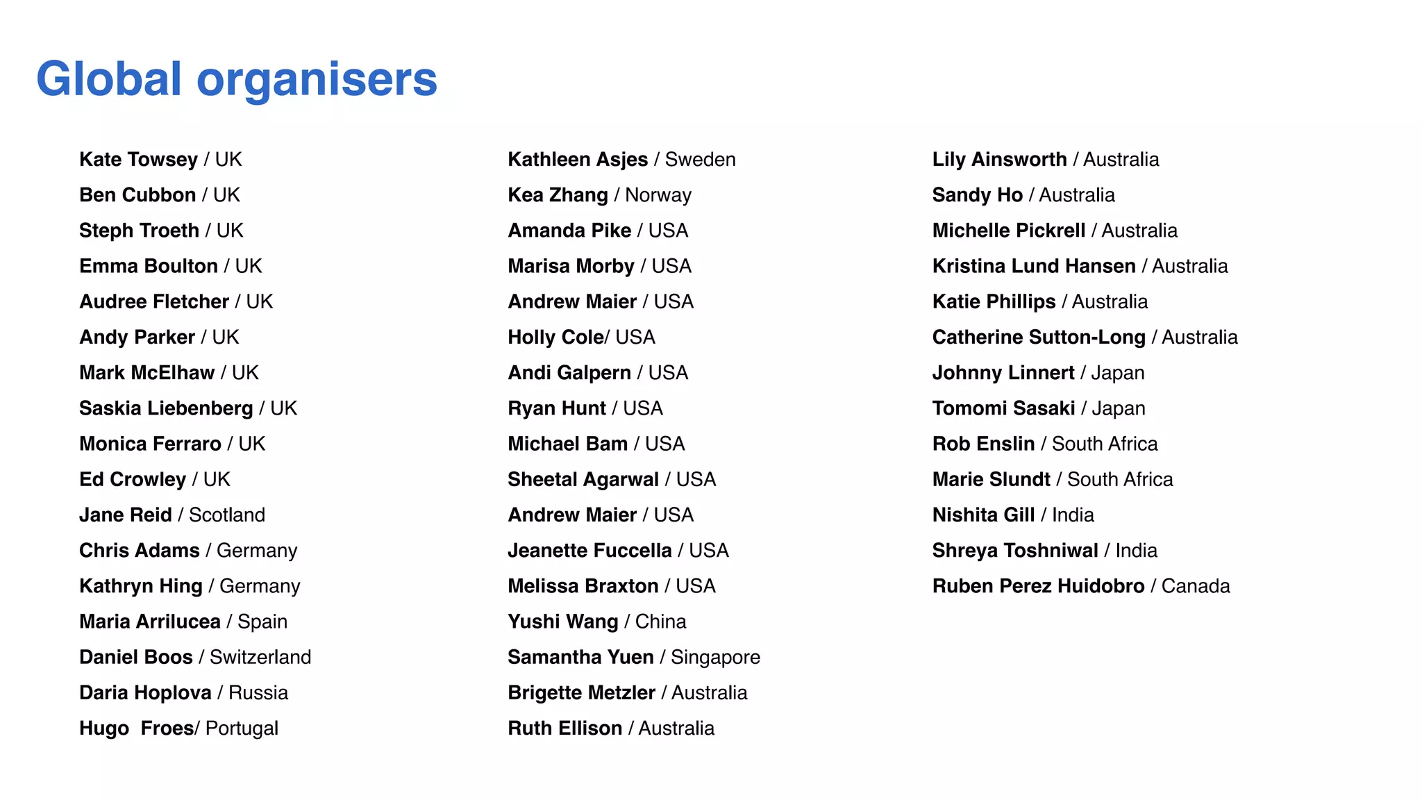 Kate Towsey / UK
Ben Cubbon / UK
Steph Troeth / UK
Emma Boulton / UK
Audree Fletcher / UK
Andy Parker / UK
Mark McElhaw / UK
Saskia Liebenberg / UK
Monica Ferraro / UK
Ed Crowley / UK
Jane Reid / Scotland
Chris Adams / Germany
Kathryn Hing / Germany
Maria Arrilucea / Spain
Daniel Boos / Switzerland
Daria Hoplova / Russia
Hugo Froes/ Portugal
Global organisers
Lily Ainsworth / Australia
Sandy Ho / Australia
Michelle Pickrell / Australia
Kristina Lund Hansen / Australia
Katie Phillips / Australia 
Catherine Sutton-Long / Australia
Johnny Linnert / Japan
Tomomi Sasaki / Japan
Rob Enslin / South Africa
Marie Slundt / South Africa
Nishita Gill / India 
Shreya Toshniwal / India
Ruben Perez Huidobro / Canada
Kathleen Asjes / Sweden
Kea Zhang / Norway
Amanda Pike / USA
Marisa Morby / USA
Andrew Maier / USA
Holly Cole/ USA
Andi Galpern / USA
Ryan Hunt / USA
Michael Bam / USA
Sheetal Agarwal / USA
Andrew Maier / USA
Jeanette Fuccella / USA
Melissa Braxton / USA
Yushi Wang / China
Samantha Yuen / Singapore
Brigette Metzler / Australia
Ruth Ellison / Australia 
 