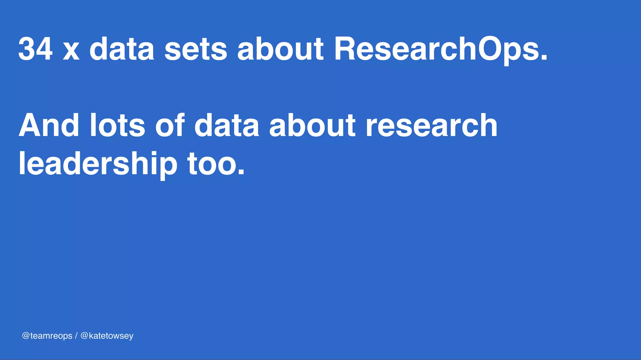 34 x data sets about ResearchOps.
And lots of data about research
leadership too.
@teamreops / @katetowsey
 