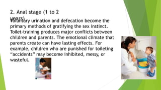 to share with stds HUMAN GROWTH DEVELOPMENT _Mental Health Nursing ...