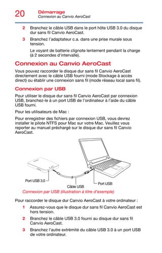20 Démarrage
Connexion au Canvio AeroCast
2 Branchez le câble USB dans le port hôte USB 3.0 du disque
dur sans fil Canvio AeroCast.
3 Branchez l’adaptateur c.a. dans une prise murale sous
tension.
Le voyant de batterie clignote lentement pendant la charge
(à 2 secondes d'intervalle).
Connexion au Canvio AeroCast
Vous pouvez raccorder le disque dur sans fil Canvio AeroCast
directement avec le câble USB fourni (mode Stockage à accès
direct) ou établir une connexion sans fil (mode réseau local sans fil).
Connexion par USB
Pour utiliser le disque dur sans fil Canvio AeroCast par connexion
USB, branchez-le à un port USB de l’ordinateur à l’aide du câble
USB fourni.
Pour les utilisateurs de Mac :
Pour enregistrer des fichiers par connexion USB, vous devrez
installer le pilote NTFS pour Mac sur votre Mac. Veuillez vous
reporter au manuel préchargé sur le disque dur sans fil Canvio
AeroCast.
Connexion par USB (illustration à titre d’exemple)
Pour raccorder le disque dur Canvio AeroCast à votre ordinateur :
1 Assurez-vous que le disque dur sans fil Canvio AeroCast est
hors tension.
2 Branchez le câble USB 3.0 fourni au disque dur sans fil
Canvio AeroCast.
3 Branchez l’autre extrémité du câble USB 3.0 à un port USB
de votre ordinateur.
Câble USB
Port USB 3.0
Port USB
 