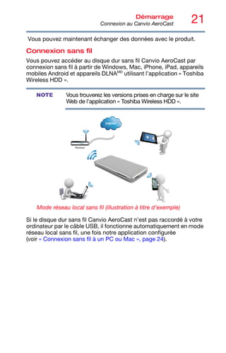 21
Démarrage
Connexion au Canvio AeroCast
Vous pouvez maintenant échanger des données avec le produit.
Connexion sans fil
Vous pouvez accéder au disque dur sans fil Canvio AeroCast par
connexion sans fil à partir de Windows, Mac, iPhone, iPad, appareils
mobiles Android et appareils DLNAMD
utilisant l’application « Toshiba
Wireless HDD ».
Vous trouverez les versions prises en charge sur le site
Web de l’application « Toshiba Wireless HDD ».
Mode réseau local sans fil (illustration à titre d’exemple)
Si le disque dur sans fil Canvio AeroCast n’est pas raccordé à votre
ordinateur par le câble USB, il fonctionne automatiquement en mode
réseau local sans fil, une fois notre application configurée
(voir « Connexion sans fil à un PC ou Mac », page 24).
NOTE
Routeur
 