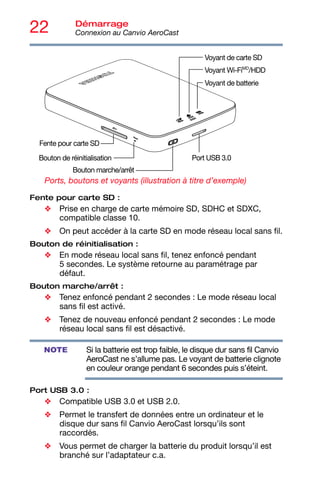 22 Démarrage
Connexion au Canvio AeroCast
Ports, boutons et voyants (illustration à titre d’exemple)
Fente pour carte SD :
❖ Prise en charge de carte mémoire SD, SDHC et SDXC,
compatible classe 10.
❖ On peut accéder à la carte SD en mode réseau local sans fil.
Bouton de réinitialisation :
❖ En mode réseau local sans fil, tenez enfoncé pendant
5 secondes. Le système retourne au paramétrage par
défaut.
Bouton marche/arrêt :
❖ Tenez enfoncé pendant 2 secondes : Le mode réseau local
sans fil est activé.
❖ Tenez de nouveau enfoncé pendant 2 secondes : Le mode
réseau local sans fil est désactivé.
Si la batterie est trop faible, le disque dur sans fil Canvio
AeroCast ne s’allume pas. Le voyant de batterie clignote
en couleur orange pendant 6 secondes puis s’éteint.
Port USB 3.0 :
❖ Compatible USB 3.0 et USB 2.0.
❖ Permet le transfert de données entre un ordinateur et le
disque dur sans fil Canvio AeroCast lorsqu’ils sont
raccordés.
❖ Vous permet de charger la batterie du produit lorsqu’il est
branché sur l’adaptateur c.a.
Voyant de carte SD
Voyant Wi-FiMD
/HDD
Voyant de batterie
Bouton marche/arrêt
Bouton de réinitialisation Port USB 3.0
Fente pour carte SD
NOTE
 