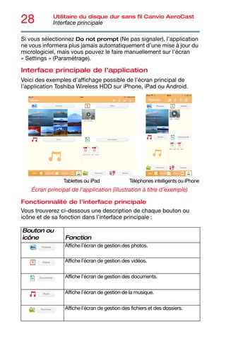 28 Utilitaire du disque dur sans fil Canvio AeroCast
Interface principale
Si vous sélectionnez Do not prompt (Ne pas signaler), l’application
ne vous informera plus jamais automatiquement d’une mise à jour du
micrologiciel, mais vous pouvez le faire manuellement sur l’écran
« Settings » (Paramétrage).
Interface principale de l’application
Voici des exemples d’affichage possible de l’écran principal de
l’application Toshiba Wireless HDD sur iPhone, iPad ou Android.
Écran principal de l'application (illustration à titre d’exemple)
Fonctionnalité de l’interface principale
Vous trouverez ci-dessous une description de chaque bouton ou
icône et de sa fonction dans l’interface principale :
Bouton ou
icône Fonction
Affiche l’écran de gestion des photos.
Affiche l’écran de gestion des vidéos.
Affiche l’écran de gestion des documents.
Affiche l’écran de gestion de la musique.
Affiche l’écran de gestion des fichiers et des dossiers.
Tablettes ou iPad Téléphones intelligents ou iPhone
 