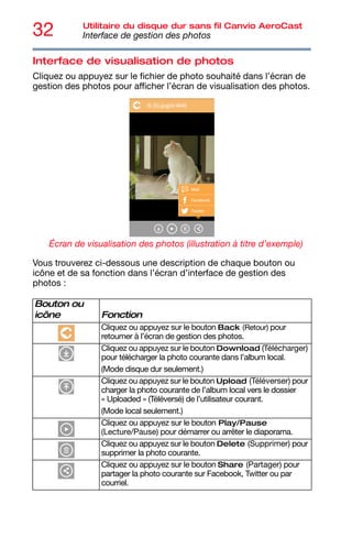 32 Utilitaire du disque dur sans fil Canvio AeroCast
Interface de gestion des photos
Interface de visualisation de photos
Cliquez ou appuyez sur le fichier de photo souhaité dans l’écran de
gestion des photos pour afficher l’écran de visualisation des photos.
Écran de visualisation des photos (illustration à titre d’exemple)
Vous trouverez ci-dessous une description de chaque bouton ou
icône et de sa fonction dans l’écran d’interface de gestion des
photos :
Bouton ou
icône Fonction
Cliquez ou appuyez sur le bouton Back (Retour) pour
retourner à l’écran de gestion des photos.
Cliquez ou appuyez sur le bouton Download (Télécharger)
pour télécharger la photo courante dans l’album local.
(Mode disque dur seulement.)
Cliquez ou appuyez sur le bouton Upload (Téléverser) pour
charger la photo courante de l’album local vers le dossier
« Uploaded » (Téléversé) de l’utilisateur courant.
(Mode local seulement.)
Cliquez ou appuyez sur le bouton Play/Pause
(Lecture/Pause) pour démarrer ou arrêter le diaporama.
Cliquez ou appuyez sur le bouton Delete (Supprimer) pour
supprimer la photo courante.
Cliquez ou appuyez sur le bouton Share (Partager) pour
partager la photo courante sur Facebook, Twitter ou par
courriel.
 