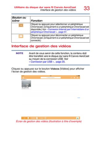 33
Utilitaire du disque dur sans fil Canvio AeroCast
Interface de gestion des vidéos
Interface de gestion des vidéos
Avant de vous servir de cette fonction, le contenu doit
être transféré vers le disque dur sans fil Canvio AeroCast
au moyen de la connexion USB. Voir
« Connexion par USB », page 20.
Cliquez ou appuyez sur le bouton Videos (Vidéos) pour afficher
l’écran de gestion des vidéos.
Écran de gestion des vidéos (illustration à titre d’exemple)
Cliquez ou appuyez pour sélectionner un périphérique
Chromecast. (Uniquement si un périphérique Chromecast est
disponible.) Voir « Connexion Internet par l’intermédiaire d'un
périphérique Chromecast », page 57.
Cliquez ou appuyez pour déconnecter un périphérique
Chromecast. (Uniquement si un périphérique Chromecast est
connecté.)
Bouton ou
icône Fonction
NOTE
 