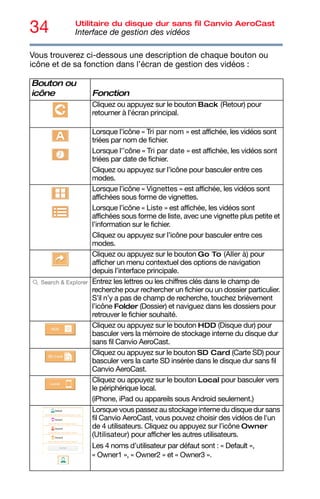 34 Utilitaire du disque dur sans fil Canvio AeroCast
Interface de gestion des vidéos
Vous trouverez ci-dessous une description de chaque bouton ou
icône et de sa fonction dans l’écran de gestion des vidéos :
Bouton ou
icône Fonction
Cliquez ou appuyez sur le bouton Back (Retour) pour
retourner à l’écran principal.
Lorsque l’icône « Tri par nom » est affichée, les vidéos sont
triées par nom de fichier.
Lorsque l'’cône « Tri par date » est affichée, les vidéos sont
triées par date de fichier.
Cliquez ou appuyez sur l’icône pour basculer entre ces
modes.
Lorsque l’icône « Vignettes » est affichée, les vidéos sont
affichées sous forme de vignettes.
Lorsque l’icône « Liste » est affichée, les vidéos sont
affichées sous forme de liste, avec une vignette plus petite et
l’information sur le fichier.
Cliquez ou appuyez sur l’icône pour basculer entre ces
modes.
Cliquez ou appuyez sur le bouton Go To (Aller à) pour
afficher un menu contextuel des options de navigation
depuis l’interface principale.
Entrez les lettres ou les chiffres clés dans le champ de
recherche pour rechercher un fichier ou un dossier particulier.
S’il n’y a pas de champ de recherche, touchez brièvement
l’icône Folder (Dossier) et naviguez dans les dossiers pour
retrouver le fichier souhaité.
Cliquez ou appuyez sur le bouton HDD (Disque dur) pour
basculer vers la mémoire de stockage interne du disque dur
sans fil Canvio AeroCast.
Cliquez ou appuyez sur le bouton SD Card (Carte SD) pour
basculer vers la carte SD insérée dans le disque dur sans fil
Canvio AeroCast.
Cliquez ou appuyez sur le bouton Local pour basculer vers
le périphérique local.
(iPhone, iPad ou appareils sous Android seulement.)
Lorsque vous passez au stockage interne du disque dur sans
fil Canvio AeroCast, vous pouvez choisir des vidéos de l'un
de 4 utilisateurs. Cliquez ou appuyez sur l’icône Owner
(Utilisateur) pour afficher les autres utilisateurs.
Les 4 noms d’utilisateur par défaut sont : « Default »,
« Owner1 », « Owner2 » et « Owner3 ».
 