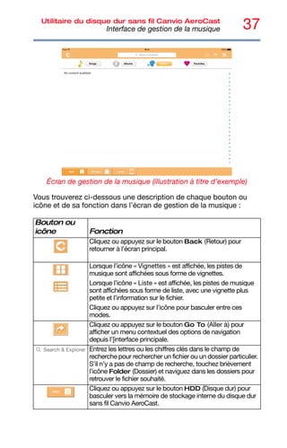 37
Utilitaire du disque dur sans fil Canvio AeroCast
Interface de gestion de la musique
Écran de gestion de la musique (illustration à titre d’exemple)
Vous trouverez ci-dessous une description de chaque bouton ou
icône et de sa fonction dans l’écran de gestion de la musique :
Bouton ou
icône Fonction
Cliquez ou appuyez sur le bouton Back (Retour) pour
retourner à l’écran principal.
Lorsque l’icône « Vignettes » est affichée, les pistes de
musique sont affichées sous forme de vignettes.
Lorsque l’icône « Liste » est affichée, les pistes de musique
sont affichées sous forme de liste, avec une vignette plus
petite et l’information sur le fichier.
Cliquez ou appuyez sur l’icône pour basculer entre ces
modes.
Cliquez ou appuyez sur le bouton Go To (Aller à) pour
afficher un menu contextuel des options de navigation
depuis l’[interface principale.
Entrez les lettres ou les chiffres clés dans le champ de
recherche pour rechercher un fichier ou un dossier particulier.
S’il n’y a pas de champ de recherche, touchez brièvement
l’icône Folder (Dossier) et naviguez dans les dossiers pour
retrouver le fichier souhaité.
Cliquez ou appuyez sur le bouton HDD (Disque dur) pour
basculer vers la mémoire de stockage interne du disque dur
sans fil Canvio AeroCast.
 