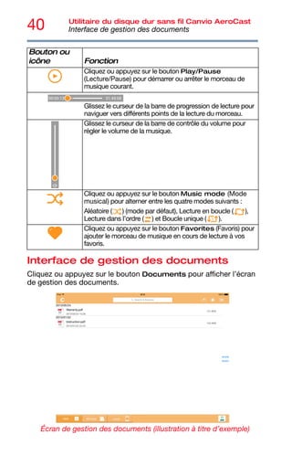 40 Utilitaire du disque dur sans fil Canvio AeroCast
Interface de gestion des documents
Interface de gestion des documents
Cliquez ou appuyez sur le bouton Documents pour afficher l’écran
de gestion des documents.
Écran de gestion des documents (illustration à titre d’exemple)
Cliquez ou appuyez sur le bouton Play/Pause
(Lecture/Pause) pour démarrer ou arrêter le morceau de
musique courant.
Glissez le curseur de la barre de progression de lecture pour
naviguer vers différents points de la lecture du morceau.
Glissez le curseur de la barre de contrôle du volume pour
régler le volume de la musique.
Cliquez ou appuyez sur le bouton Music mode (Mode
musical) pour alterner entre les quatre modes suivants :
Aléatoire ( ) (mode par défaut), Lecture en boucle ( ),
Lecture dans l’ordre ( ) et Boucle unique ( ).
Cliquez ou appuyez sur le bouton Favorites (Favoris) pour
ajouter le morceau de musique en cours de lecture à vos
favoris.
Bouton ou
icône Fonction
 
