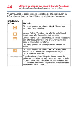 44 Utilitaire du disque dur sans fil Canvio AeroCast
Interface de gestion des fichiers et des dossiers
Vous trouverez ci-dessous une description de chaque bouton ou
icône et de sa fonction dans l’écran de gestion des documents :
Bouton ou
icône Fonction
Cliquez ou appuyez sur le bouton Back (Retour) pour
retourner à l’écran principal.
Lorsque l’icône « Vignettes » est affichée, les fichiers et
dossiers sont affichés sous forme de vignettes.
Lorsque l’icône « Liste » est affichée, les fichiers ou dossiers
sont affichés sous forme de liste, avec une vignette plus
petite et l’information sur le fichier.
Cliquez ou appuyez sur l’icône pour basculer entre ces
modes.
Cliquez ou appuyez sur le bouton Go To (Aller à) pour
afficher un menu contextuel des options de navigation
depuis l’interface principale.
Entrez les lettres ou les chiffres clés dans le champ de
recherche pour rechercher un fichier ou un dossier particulier.
S’il n’y a pas de champ de recherche, touchez brièvement
l’icône Folder (Dossier) et naviguez dans les dossiers pour
retrouver le fichier souhaité.
 