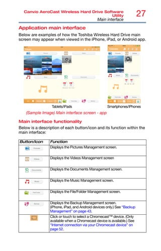 27
Canvio AeroCast Wireless Hard Drive Software
Utility
Main interface
Application main interface
Below are examples of how the Toshiba Wireless Hard Drive main
screen may appear when viewed in the iPhone, iPad, or Android app.
(Sample Image) Main interface screen - app
Main interface functionality
Below is a description of each button/icon and its function within the
main interface:
Button/Icon Function
Displays the Pictures Management screen.
Displays the Videos Management screen
Displays the Documents Management screen.
Displays the Music Management screen.
Displays the File/Folder Management screen.
Displays the Backup Management screen.
(iPhone, iPad, and Android devices only.) See “Backup
Management” on page 43.
Click or touch to select a Chromecast™ device. (Only
available when a Chromecast device is available.) See
“Internet connection via your Chromecast device” on
page 52.
Tablets/iPads Smartphones/iPhones
 