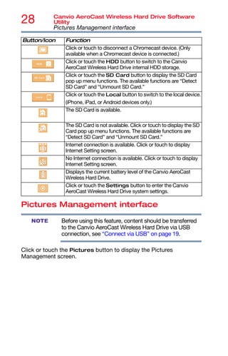 28 Canvio AeroCast Wireless Hard Drive Software
Utility
Pictures Management interface
Pictures Management interface
Before using this feature, content should be transferred
to the Canvio AeroCast Wireless Hard Drive via USB
connection, see “Connect via USB” on page 19.
Click or touch the Pictures button to display the Pictures
Management screen.
Click or touch to disconnect a Chromecast device. (Only
available when a Chromecast device is connected.)
Click or touch the HDD button to switch to the Canvio
AeroCast Wireless Hard Drive internal HDD storage.
Click or touch the SD Card button to display the SD Card
pop up menu functions. The available functions are “Detect
SD Card” and “Unmount SD Card.”
Click or touch the Local button to switch to the local device.
(iPhone, iPad, or Android devices only.)
The SD Card is available.
The SD Card is not available. Click or touch to display the SD
Card pop up menu functions. The available functions are
“Detect SD Card” and “Unmount SD Card.”
Internet connection is available. Click or touch to display
Internet Setting screen.
No Internet connection is available. Click or touch to display
Internet Setting screen.
Displays the current battery level of the Canvio AeroCast
Wireless Hard Drive.
Click or touch the Settings button to enter the Canvio
AeroCast Wireless Hard Drive system settings.
Button/Icon Function
NOTE
 