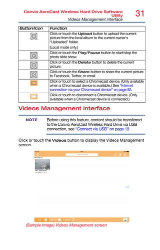 31
Canvio AeroCast Wireless Hard Drive Software
Utility
Videos Management interface
Videos Management interface
Before using this feature, content should be transferred
to the Canvio AeroCast Wireless Hard Drive via USB
connection, see “Connect via USB” on page 19.
Click or touch the Videos button to display the Videos Management
screen.
(Sample Image) Videos Management screen
Click or touch the Upload button to upload the current
picture from the local album to the current owner's
“Uploaded” folder.
(Local mode only.)
Click or touch the Play/Pause button to start/stop the
photo slide show.
Click or touch the Delete button to delete the current
picture.
Click or touch the Share button to share the current picture
to Facebook, Twitter, or email.
Click or touch to select a Chromecast device. (Only available
when a Chromecast device is available.) See “Internet
connection via your Chromecast device” on page 52.
Click or touch to disconnect a Chromecast device. (Only
available when a Chromecast device is connected.)
Button/Icon Function
NOTE
 