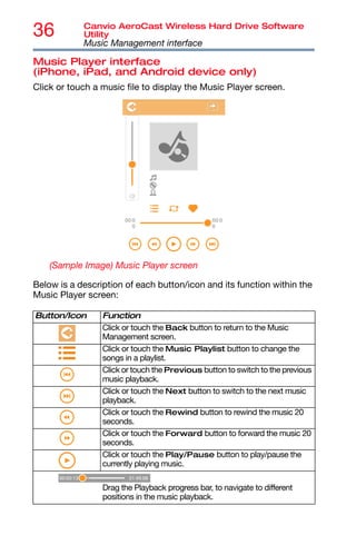 36 Canvio AeroCast Wireless Hard Drive Software
Utility
Music Management interface
Music Player interface
(iPhone, iPad, and Android device only)
Click or touch a music file to display the Music Player screen.
(Sample Image) Music Player screen
Below is a description of each button/icon and its function within the
Music Player screen:
Button/Icon Function
Click or touch the Back button to return to the Music
Management screen.
Click or touch the Music Playlist button to change the
songs in a playlist.
Click or touch the Previous button to switch to the previous
music playback.
Click or touch the Next button to switch to the next music
playback.
Click or touch the Rewind button to rewind the music 20
seconds.
Click or touch the Forward button to forward the music 20
seconds.
Click or touch the Play/Pause button to play/pause the
currently playing music.
Drag the Playback progress bar, to navigate to different
positions in the music playback.
 