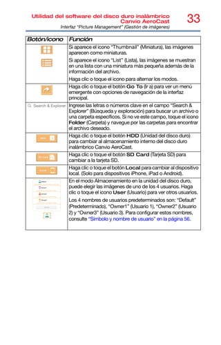 33
Utilidad del software del disco duro inalámbrico
Canvio AeroCast
Interfaz “Picture Management” (Gestión de imágenes)
Si aparece el icono “Thumbnail” (Miniatura), las imágenes
aparecen como miniaturas.
Si aparece el icono “List” (Lista), las imágenes se muestran
en una lista con una miniatura más pequeña además de la
información del archivo.
Haga clic o toque el icono para alternar los modos.
Haga clic o toque el botón Go To (Ir a) para ver un menú
emergente con opciones de navegación de la interfaz
principal.
Ingrese las letras o números clave en el campo “Search &
Explorer” (Búsqueda y exploración) para buscar un archivo o
una carpeta específicos. Si no ve este campo, toque el icono
Folder (Carpeta) y navegue por las carpetas para encontrar
el archivo deseado.
Haga clic o toque el botón HDD (Unidad del disco duro)
para cambiar al almacenamiento interno del disco duro
inalámbrico Canvio AeroCast.
Haga clic o toque el botón SD Card (Tarjeta SD) para
cambiar a la tarjeta SD.
Haga clic o toque el botón Local para cambiar al dispositivo
local. (Solo para dispositivos iPhone, iPad o Android).
En el modo Almacenamiento en la unidad del disco duro,
puede elegir las imágenes de uno de los 4 usuarios. Haga
clic o toque el icono User (Usuario) para ver otros usuarios.
Los 4 nombres de usuarios predeterminados son: “Default”
(Predeterminado), “Owner1” (Usuario 1), “Owner2” (Usuario
2) y “Owner3” (Usuario 3). Para configurar estos nombres,
consulte “Símbolo y nombre de usuario” en la página 56.
Botón/icono Función
 