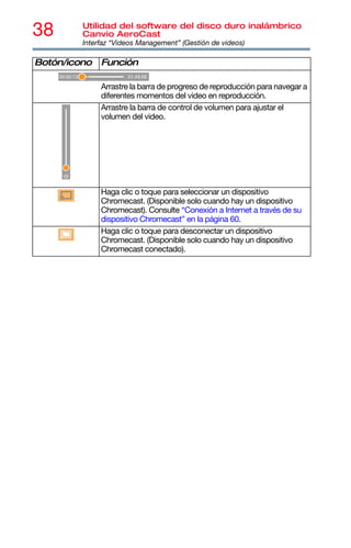 38 Utilidad del software del disco duro inalámbrico
Canvio AeroCast
Interfaz “Videos Management” (Gestión de videos)
Arrastre la barra de progreso de reproducción para navegar a
diferentes momentos del video en reproducción.
Arrastre la barra de control de volumen para ajustar el
volumen del video.
Haga clic o toque para seleccionar un dispositivo
Chromecast. (Disponible solo cuando hay un dispositivo
Chromecast). Consulte “Conexión a Internet a través de su
dispositivo Chromecast” en la página 60.
Haga clic o toque para desconectar un dispositivo
Chromecast. (Disponible solo cuando hay un dispositivo
Chromecast conectado).
Botón/icono Función
 