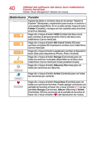 40 Utilidad del software del disco duro inalámbrico
Canvio AeroCast
Interfaz “Music Management” (Gestión de música)
Ingrese las letras o números clave en el campo “Search &
Explorer” (Búsqueda y exploración) para buscar un archivo o
una carpeta específicos. Si no ve este campo, toque el icono
Folder (Carpeta) y navegue por las carpetas para encontrar
el archivo deseado.
Haga clic o toque el botón HDD (Unidad del disco duro)
para cambiar al almacenamiento interno del disco duro
inalámbrico Canvio AeroCast.
Haga clic o toque el botón SD Card (Tarjeta SD) para
cambiar a la tarjeta SD insertada en el disco duro inalámbrico
Canvio AeroCast.
Haga clic o toque el botón Local para cambiar al dispositivo
local. (Solo para dispositivos iPhone, iPad o Android).
Haga clic o toque el botón Songs (Canciones) para ver
todos los archivos musicales disponibles en el disco duro
inalámbrico Canvio AeroCast (modo predeterminado).
Haga clic o toque el botón Albums (Álbumes) para ver
todas las canciones por álbumes.
Haga clic o toque el botón Artist (Cantante) para ver todas
las canciones por cantante.
Haga clic o toque el botón Favorites (Favoritos) para ver
todas sus canciones favoritas. Puede agregar canciones a la
pantalla de favoritos al hacer clic o tocar el botón ( ) en las
pantallas Songs (Canciones), Album (Álbumes) o Artist
(Cantantes). Elimine canciones de la pantalla de favoritos al
hacer clic o tocar el botón ( ) del reproductor de música.
Botón/icono Función
 
