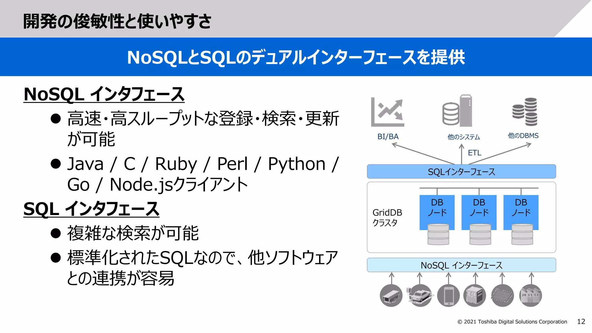 12
© 2021 Toshiba Digital Solutions Corporation
開発の俊敏性と使いやすさ
NoSQLとSQLのデュアルインターフェースを提供
NoSQL インタフェース
 高速・高スループットな登録・検索・更新
が可能
 Java / C / Ruby / Perl / Python /
Go / Node.jsクライアント
SQL インタフェース
 複雑な検索が可能
 標準化されたSQLなので、他ソフトウェア
との連携が容易
GridDB
クラスタ
DB
ノード
DB
ノード
DB
ノード
NoSQL インターフェース
SQLインターフェース
BI/BA
ETL
他のシステム 他のDBMS
 