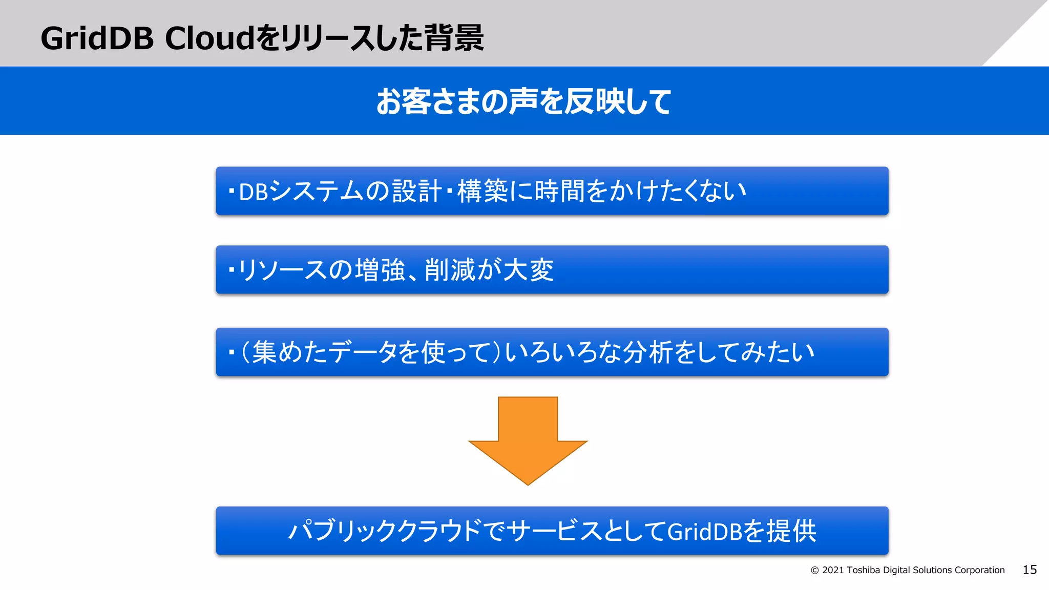 15
© 2021 Toshiba Digital Solutions Corporation
GridDB Cloudをリリースした背景
お客さまの声を反映して
・DBシステムの設計・構築に時間をかけたくない
・リソースの増強、削減が大変
・（集めたデータを使って）いろいろな分析をしてみたい
パブリッククラウドでサービスとしてGridDBを提供
 