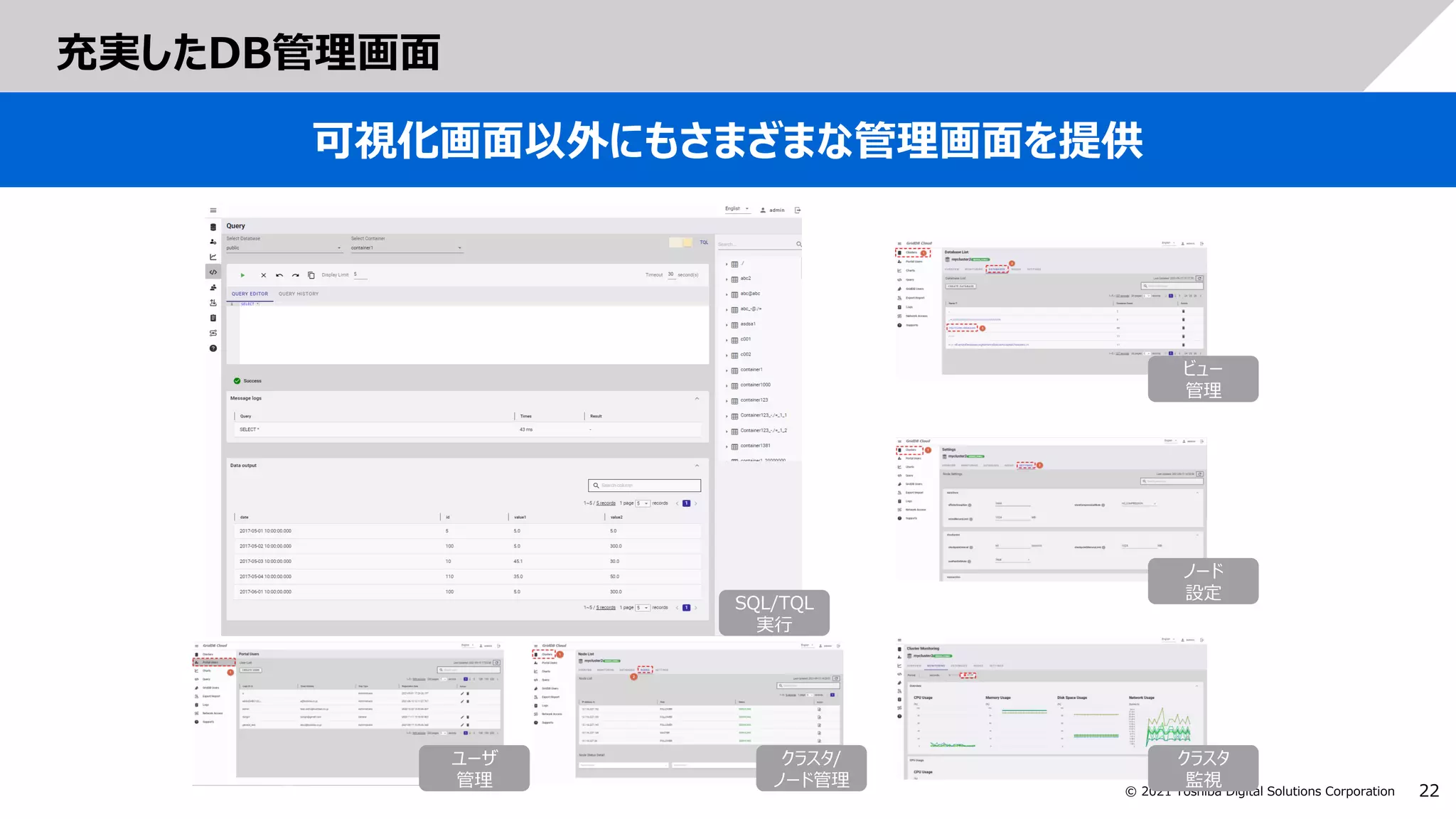 22
© 2021 Toshiba Digital Solutions Corporation
充実したDB管理画面
可視化画面以外にもさまざまな管理画面を提供
SQL/TQL
実行
ユーザ
管理
クラスタ/
ノード管理
クラスタ
監視
ノード
設定
ビュー
管理
 