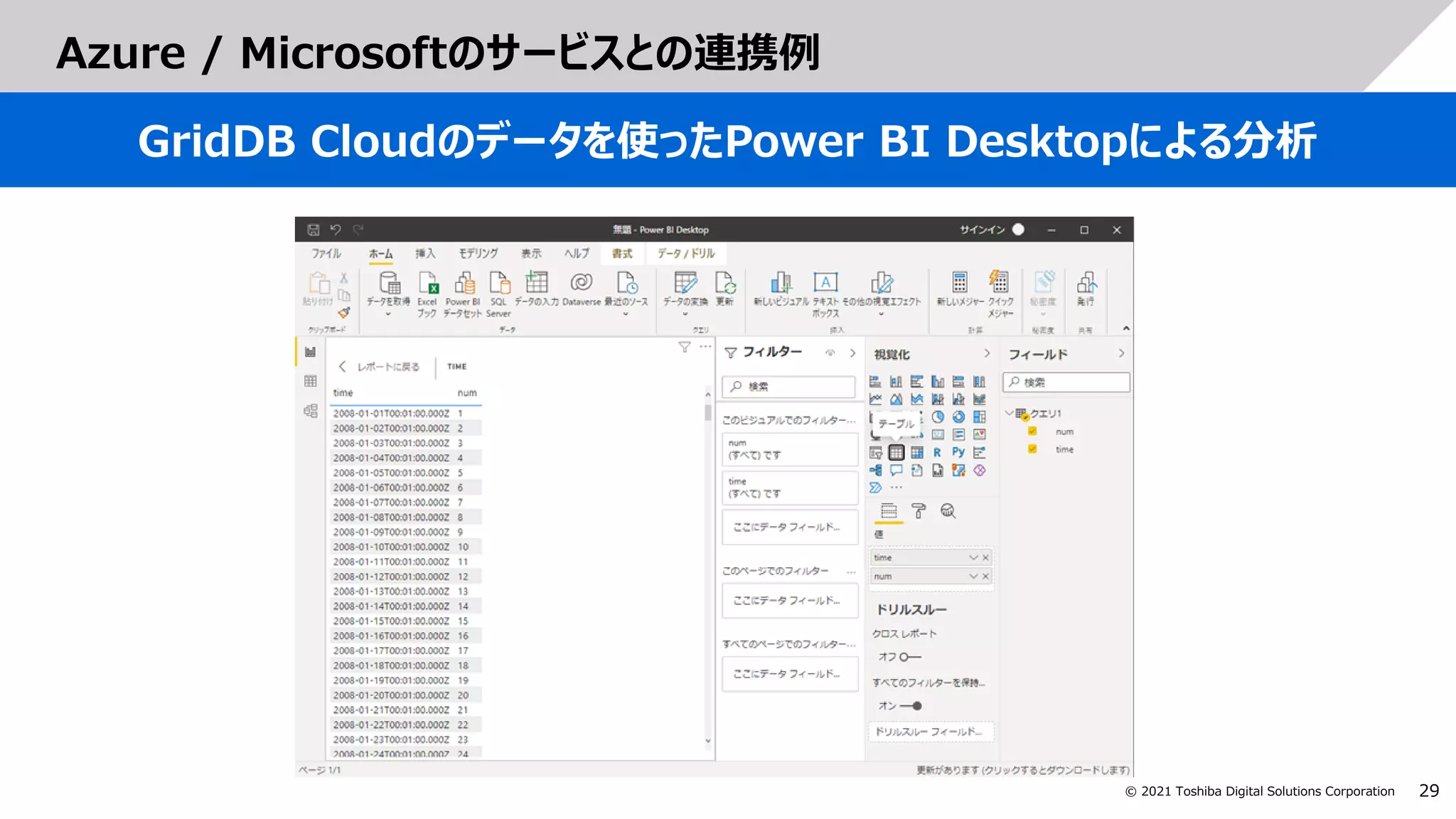 29
© 2021 Toshiba Digital Solutions Corporation
Azure / Microsoftのサービスとの連携例
GridDB Cloudのデータを使ったPower BI Desktopによる分析
 