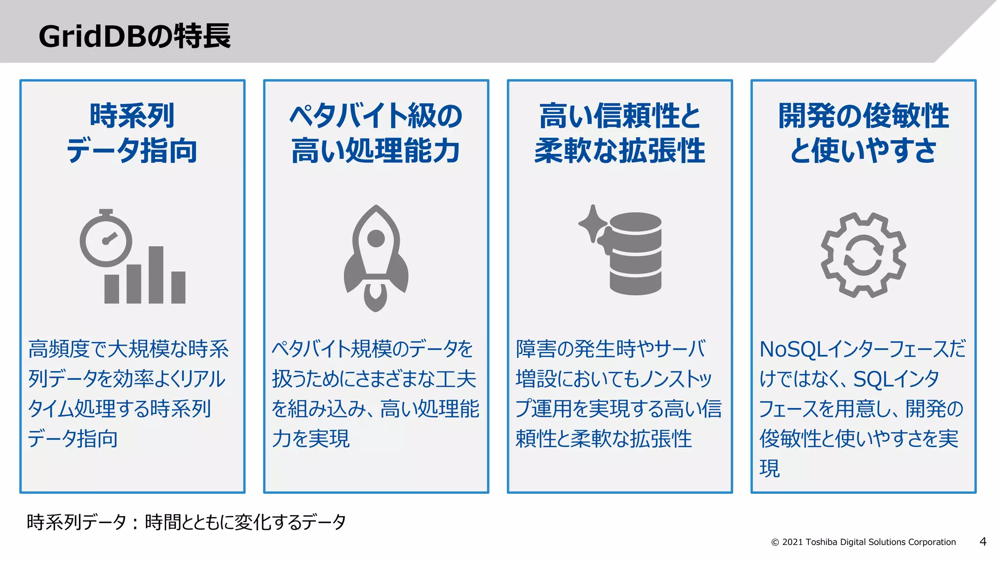 4
© 2021 Toshiba Digital Solutions Corporation
GridDBの特長
時系列
データ指向
高頻度で大規模な時系
列データを効率よくリアル
タイム処理する時系列
データ指向
高い信頼性と
柔軟な拡張性
障害の発生時やサーバ
増設においてもノンストッ
プ運用を実現する高い信
頼性と柔軟な拡張性
ペタバイト級の
高い処理能力
ペタバイト規模のデータを
扱うためにさまざまな工夫
を組み込み、高い処理能
力を実現
開発の俊敏性
と使いやすさ
NoSQLインターフェースだ
けではなく、SQLインタ
フェースを用意し、開発の
俊敏性と使いやすさを実
現
時系列データ：時間とともに変化するデータ
 