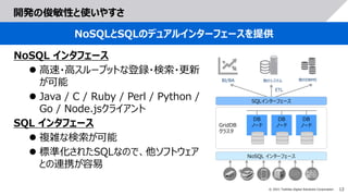 12
© 2021 Toshiba Digital Solutions Corporation
開発の俊敏性と使いやすさ
NoSQLとSQLのデュアルインターフェースを提供
NoSQL インタフェース
 高速・高スループットな登録・検索・更新
が可能
 Java / C / Ruby / Perl / Python /
Go / Node.jsクライアント
SQL インタフェース
 複雑な検索が可能
 標準化されたSQLなので、他ソフトウェア
との連携が容易
GridDB
クラスタ
DB
ノード
DB
ノード
DB
ノード
NoSQL インターフェース
SQLインターフェース
BI/BA
ETL
他のシステム 他のDBMS
 