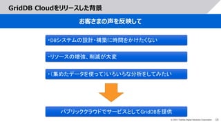 15
© 2021 Toshiba Digital Solutions Corporation
GridDB Cloudをリリースした背景
お客さまの声を反映して
・DBシステムの設計・構築に時間をかけたくない
・リソースの増強、削減が大変
・（集めたデータを使って）いろいろな分析をしてみたい
パブリッククラウドでサービスとしてGridDBを提供
 