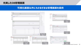 22
© 2021 Toshiba Digital Solutions Corporation
充実したDB管理画面
可視化画面以外にもさまざまな管理画面を提供
SQL/TQL
実行
ユーザ
管理
クラスタ/
ノード管理
クラスタ
監視
ノード
設定
ビュー
管理
 
