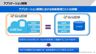 26
© 2021 Toshiba Digital Solutions Corporation
アプリケーション開発
アプリケーション開発における技術習得コストの抑制
WebAPI
C API
Java API
WebAPI
C API
Java API
GridDB
今までの開発手法が継承でき、技術習得のコストが抑えられます。
従来のGridDBと同じAPI、WebAPIを使用して接続することができます。
 