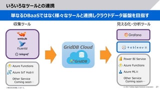 27
© 2021 Toshiba Digital Solutions Corporation
いろいろなツールとの連携
単なるDBaaSではなく様々なツールと連携しクラウドデータ基盤を目指す
収集ツール 見える化・分析ツール
Azure Functions
Azure IoT Hub※
Other Service
Coming soon…
Power BI Service
Azure Functions
Azure ML※
Other Service
Coming soon…
※現在対応を計画しているツール。
※
 