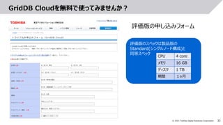 33
© 2021 Toshiba Digital Solutions Corporation
GridDB Cloudを無料で使ってみませんか？
評価版の申し込みフォーム
評価版のスペックは製品版の
Standard(シングルノード構成)と
同等スペック
CPU 4 core
メモリ 16 GB
ディスク 1 TB
期間 １ヶ月
 