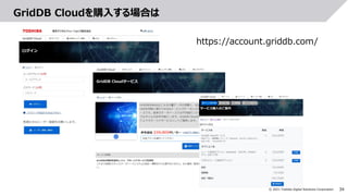 34
© 2021 Toshiba Digital Solutions Corporation
GridDB Cloudを購入する場合は
https://account.griddb.com/
 