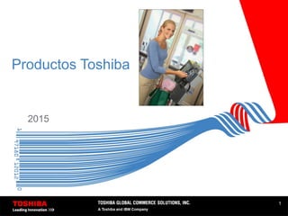 1
Productos Toshiba
2015
 