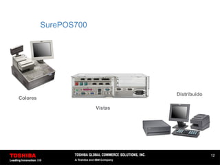12
Colores
Vistas
Distribuido
SurePOS700
 