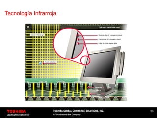 20
Tecnología Infrarroja
 